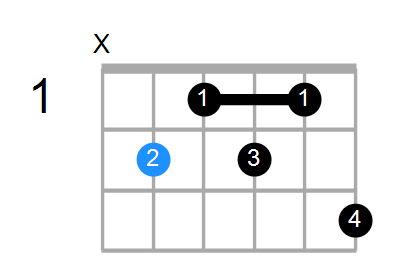 Baug7b9 Chord